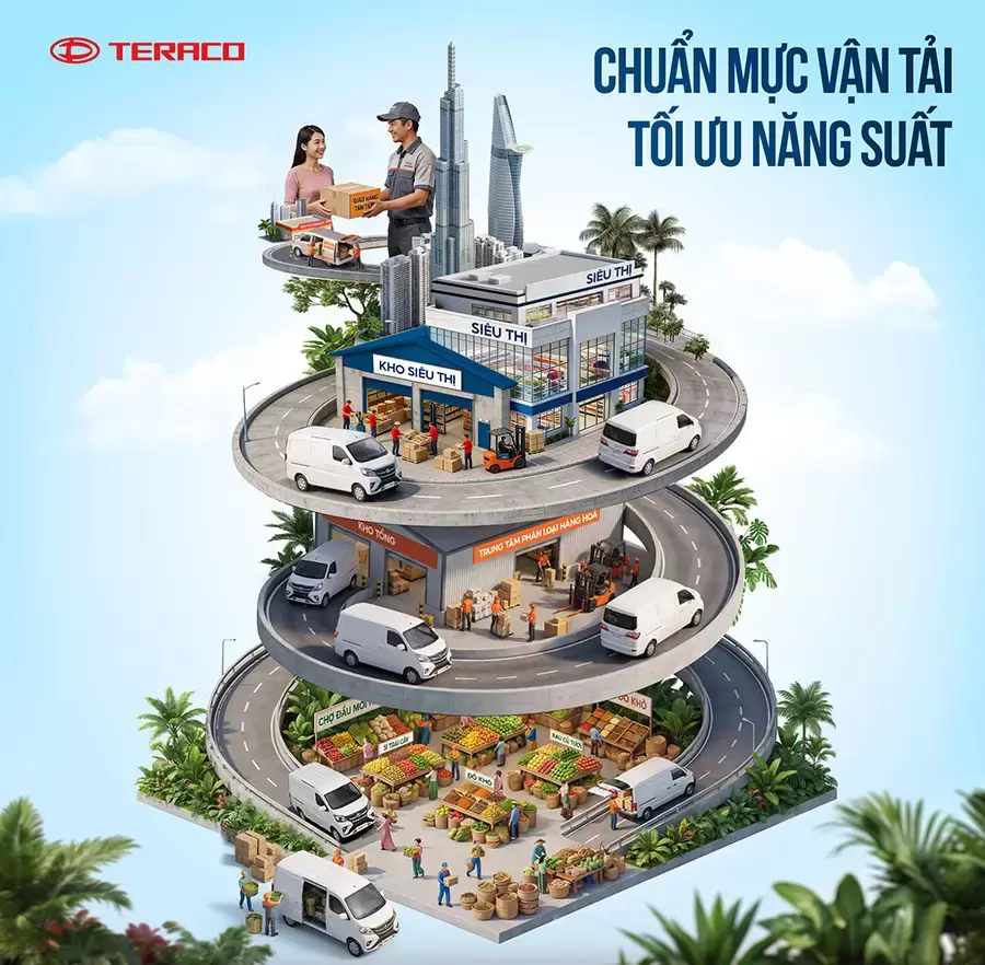 Chuẩn mực vận tải, tối ưu năng suất với các dòng xe van nhỏ Teraco