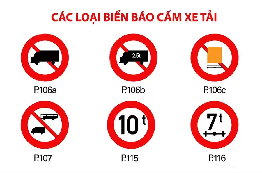 Phân biệt các loại biển báo cấm xe tải