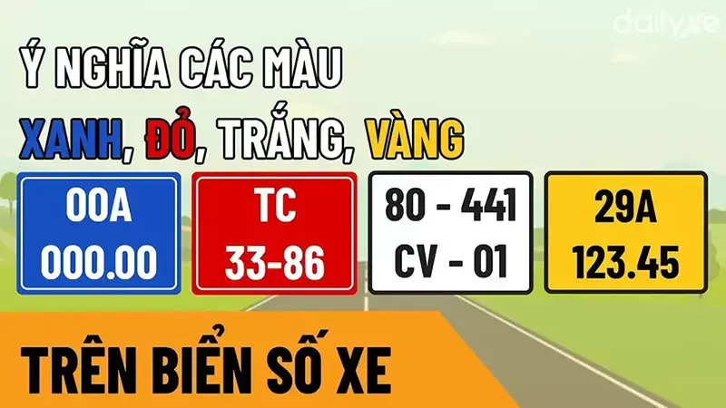 Biển đăng ký xe là gì? Cập nhật mã biển số xe mới nhất 2025