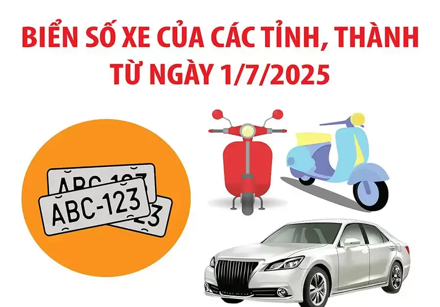 Biển số xe các tỉnh thành sau sát nhập