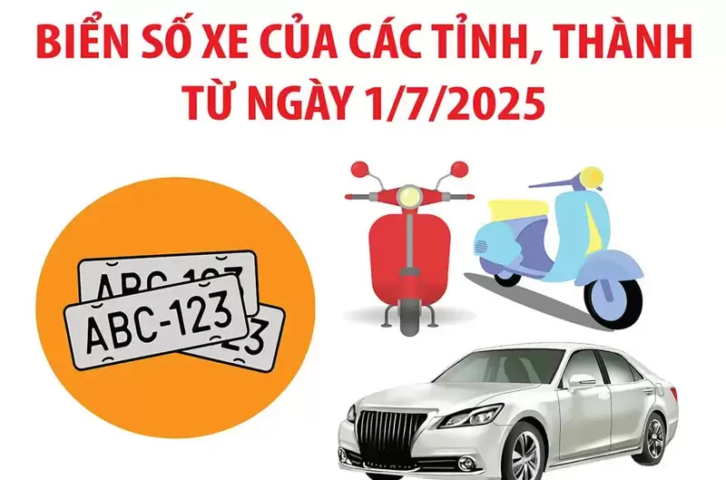 Danh sách biển số xe các tỉnh thành Việt Nam mới nhất 2025