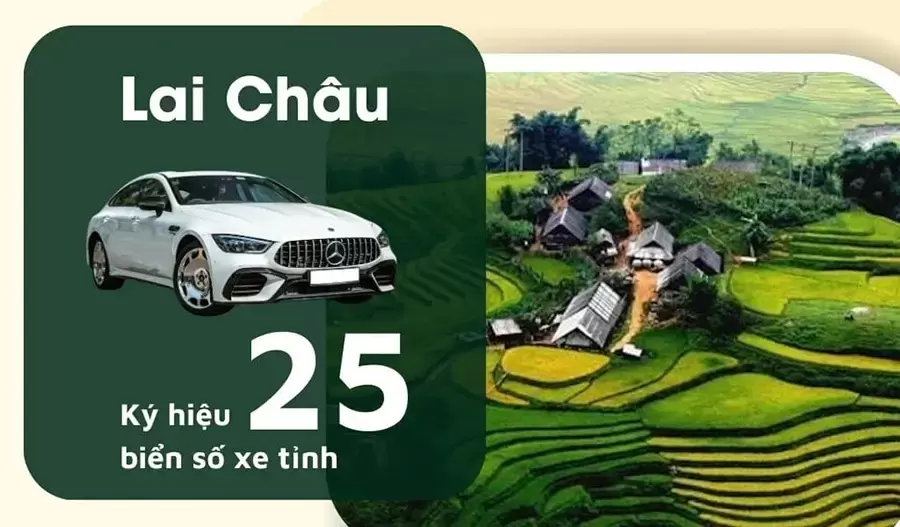 Biển số xe Lai Châu