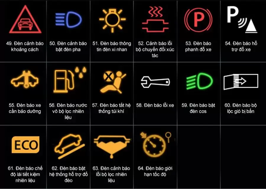 Biểu tượng các đèn báo trên taplo xe tải