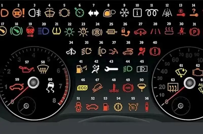 Biểu tượng các đèn báo trên taplo xe tải và ý nghĩa từng loại