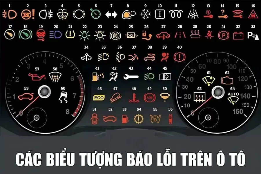 Các biểu tượng báo lỗi trên xe ô tô