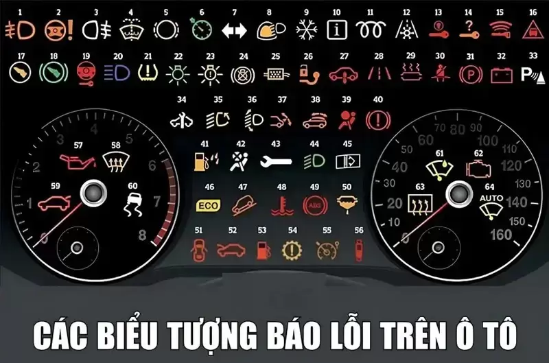 Các biểu tượng báo lỗi trên xe ô tô và cách nhận biết
