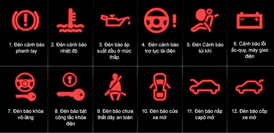 Giải thích 64 ký hiệu trên xe ô tô