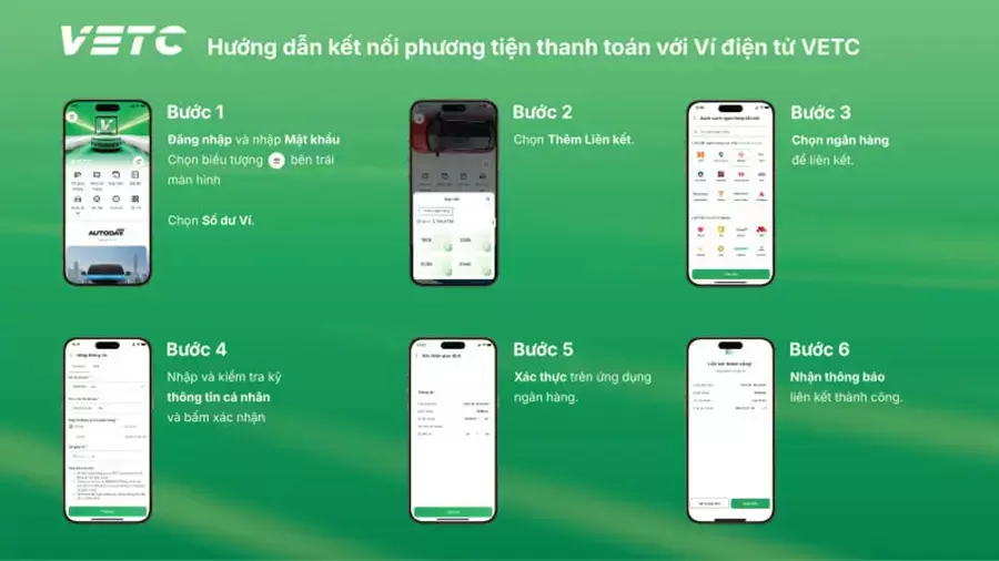Liên kết phương tiện thanh toán trên App VETC
