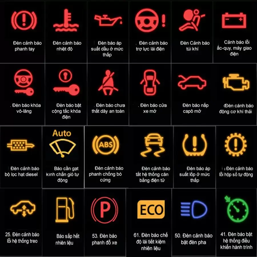 Các đèn cảnh báo trên ô tô thường gặp trên bảng taplo và ý nghĩa từng biểu tượng