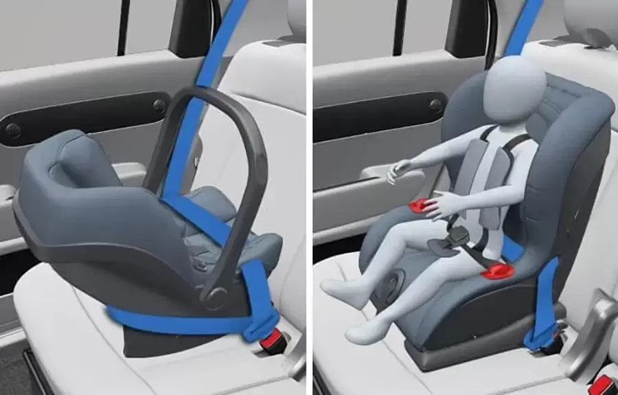 Hướng dẫn gắn ghế trẻ em bằng dây an toàn