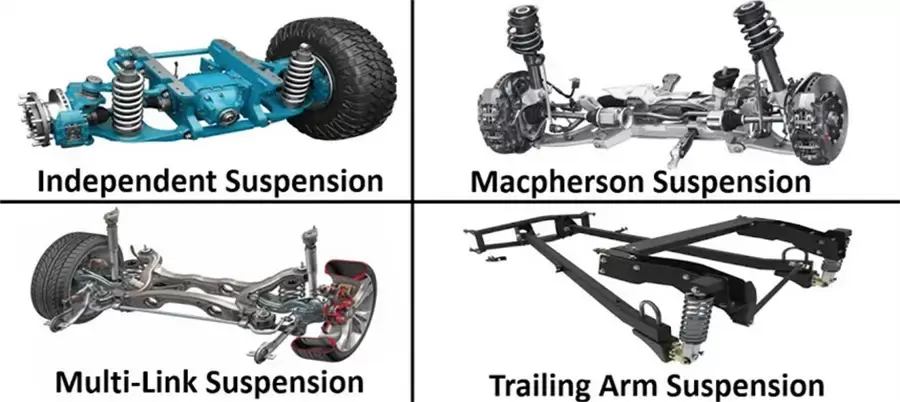 Phân loại các hệ thống treo độc lập