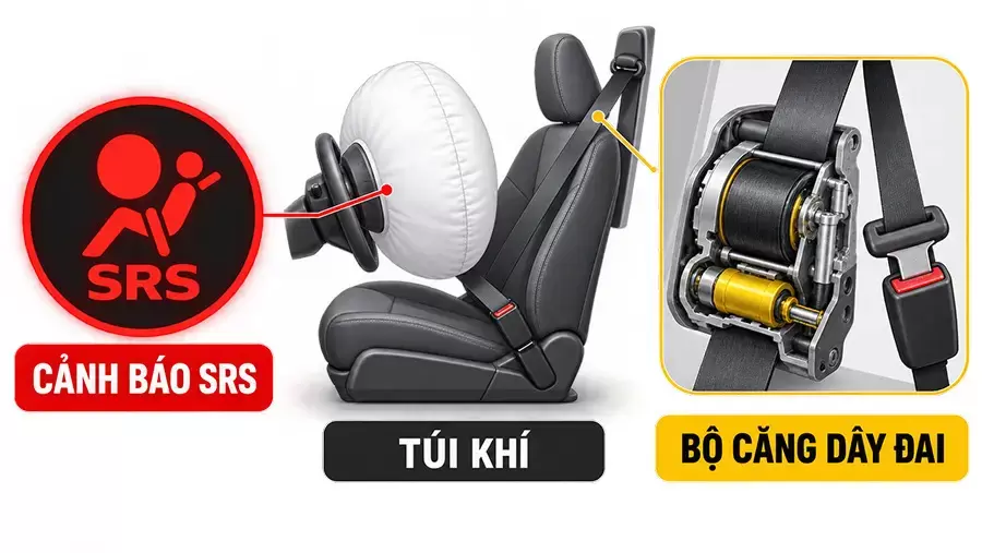 Đèn SRS sáng có thể làm giảm khả năng bảo vệ khi va chạm