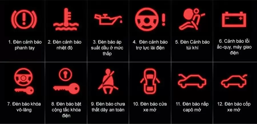 Ý nghĩa và cách xử lý chi tiết các đèn cảnh báo nguy hiểm trên ô tô