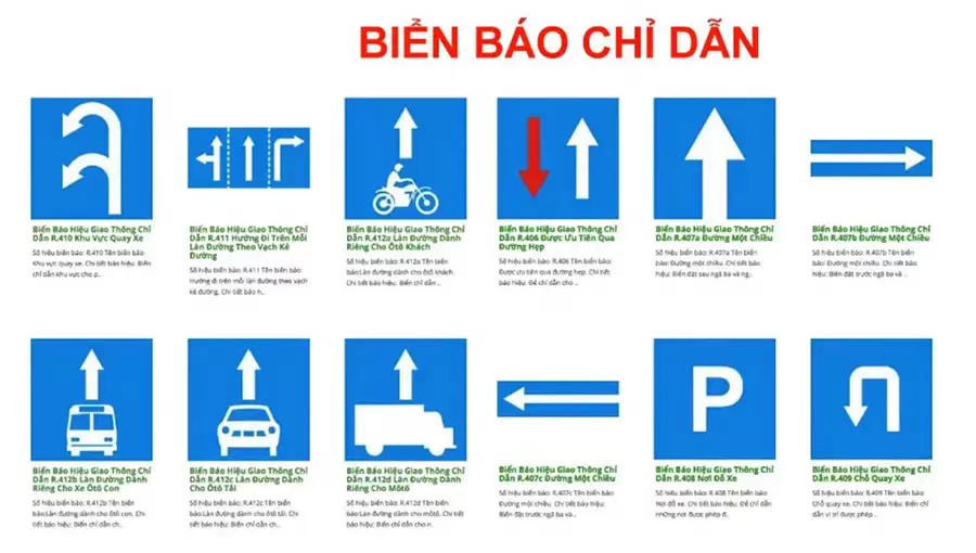 Đặc điểm nhận biết nhóm biển chỉ dẫn