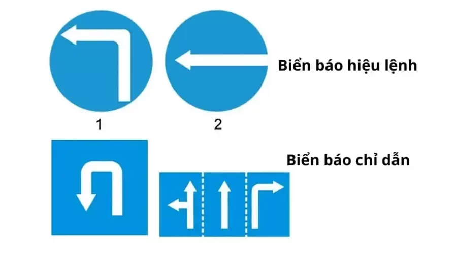 Biển chỉ dẫn và biển hiệu lệnh