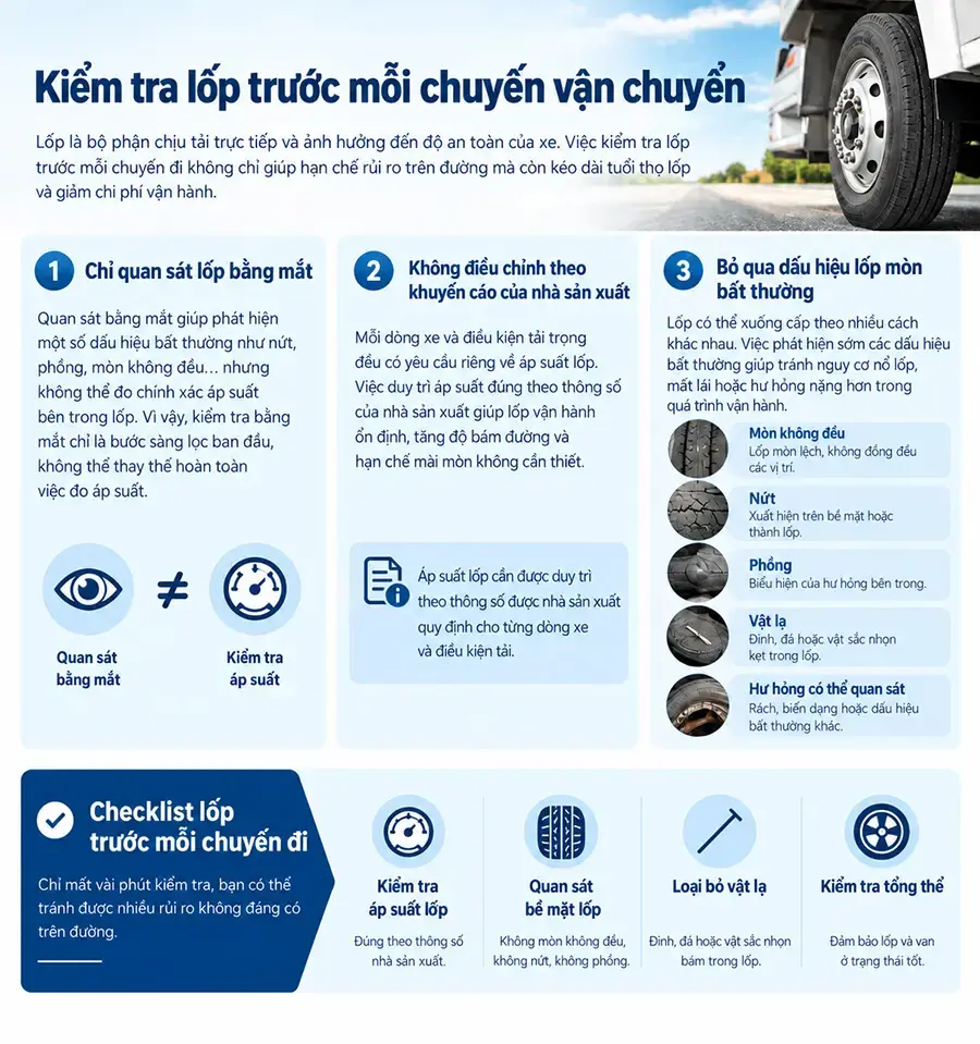 Kiểm tra tình trạng lốp xe tải nhỏ trước mỗi chuyến vận chuyển