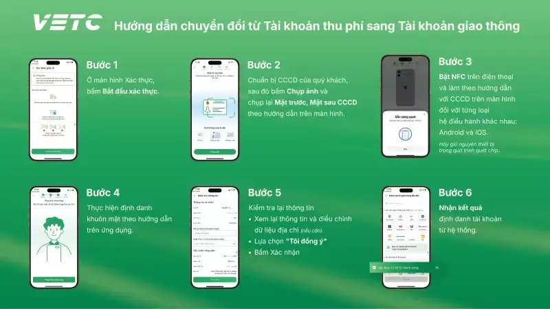 Cách chuyển đổi tài khoản thu phí sang tài khoản giao thông
