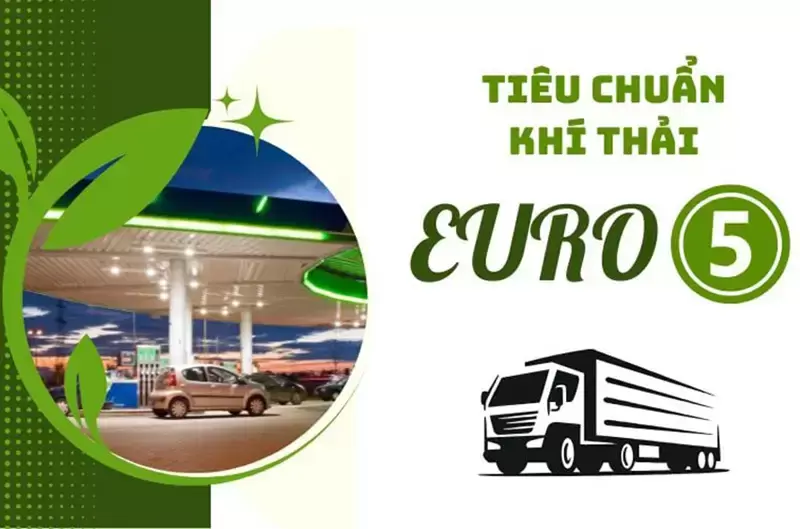 Tiêu chuẩn khí thải Euro 5 là gì và lộ trình áp dụng tại Việt Nam