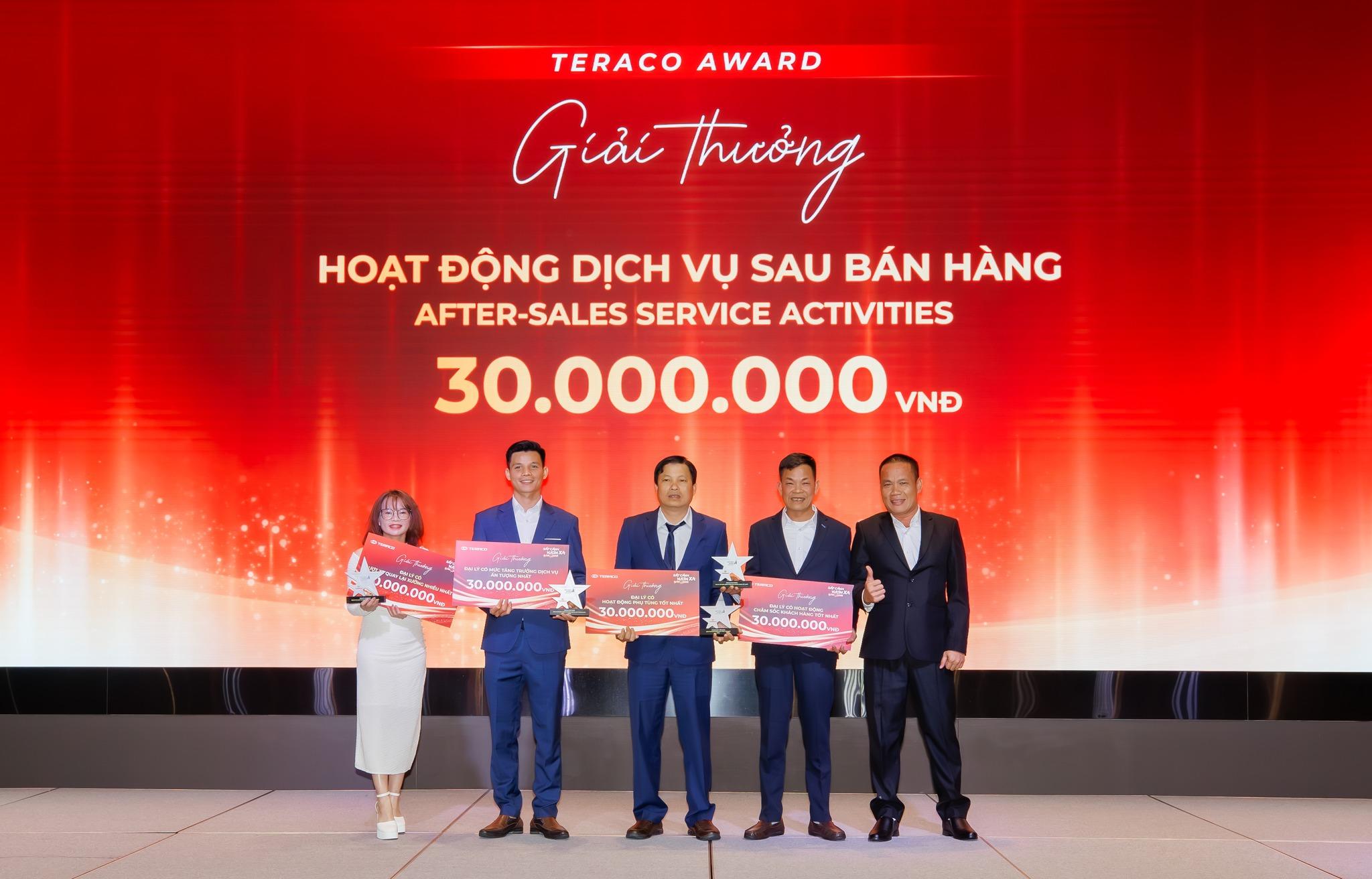 Vinh danh các Đại lý có hoạt động Marketing & Dịch vụ sau bán hàng xuất sắc năm 2025
