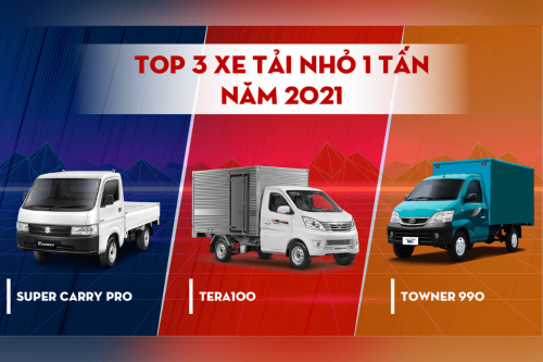 DAEHAN TERA100 VÀ CUỘC BỨT TỐC THẦN KỲ TRONG HÀNH TRÌNH LỌT TOP 3 XE TẢI NHỎ 1 TẤN BÁN CHẠY NHẤT THỊ TRƯỜNG