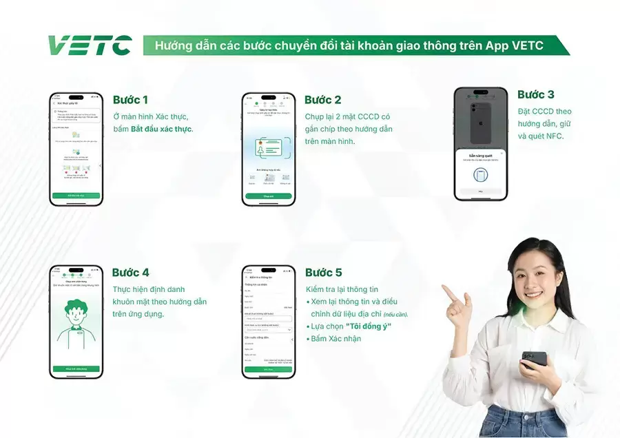 Cách chuyển sang tài khoản giao thông trên ví VETC