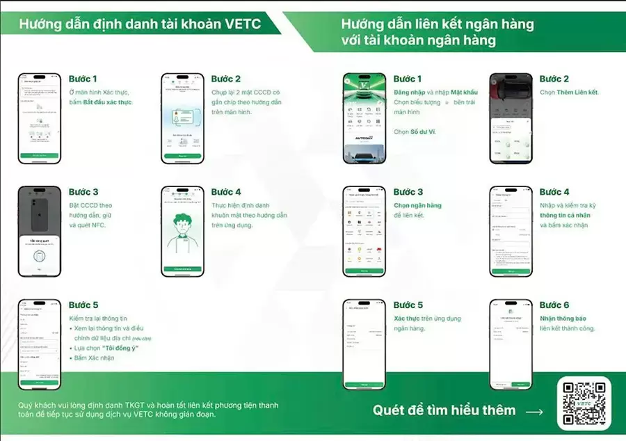 Thực hiện định danh theo hướng dẫn để chuyển sang ví điện tử VETC