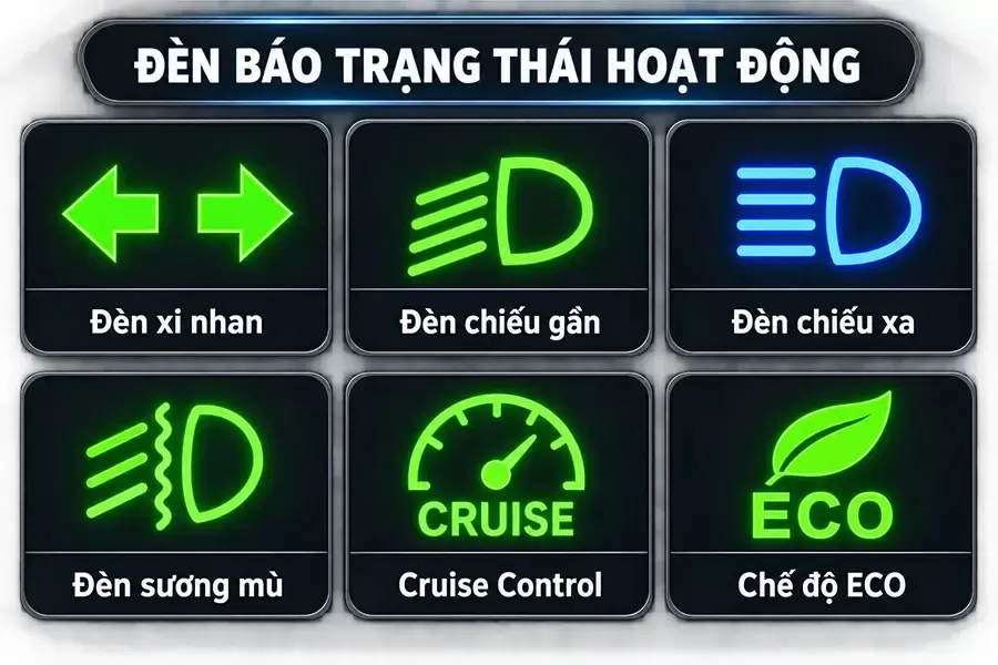 Các đèn thông báo chức năng đang hoạt động trên ô tô